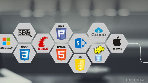 迭代式開發 提升軟件項目管理效率的關鍵路徑